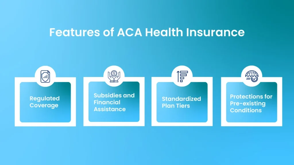 Features of ACA Health Insurance